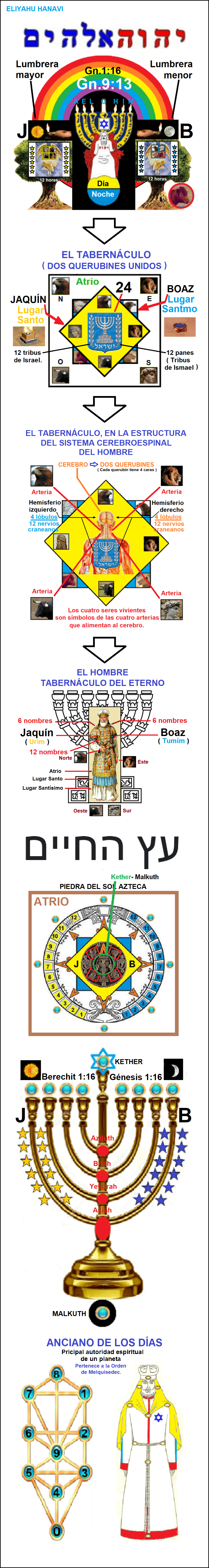 Consumado es el misterio de Dios